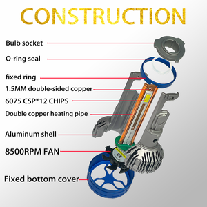 Xview Auto Accessoires de voiture Lumière LED H4 <span class=keywords><strong>Phare</strong></span> LED de voiture H4 Haute puissance 200w 55000lm H4 Ampoule de <span class=keywords><strong>phare</strong></span> LED - Product Image 4