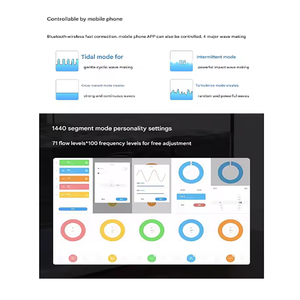 Jebao Jecod DMP-80M 80W rechthoekige plastic golfgeneratorpomp voor zoet-/zoutwatervissen, woonkamer, 110-240V, 500L, doosverpakking - Product Image 2