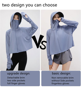 Women's Hoodie UV <strong>Sun</strong> Protection Shirts Lightweight Cardigan Rash <strong>Guard</strong> UPF 50+ Long Sleeve Swim Shirts UV/SPF <strong>Sunscreen</strong> Top - Product Image 2
