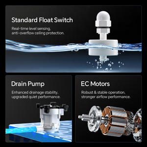 Système <span class=keywords><strong>de</strong></span> ventilation à récupération <span class=keywords><strong>de</strong></span> <span class=keywords><strong>chaleur</strong></span> <span class=keywords><strong>VMC</strong></span> double flux 6-en-1 avec pompe à <span class=keywords><strong>chaleur</strong></span> R32 pour appartement - Product Image 2