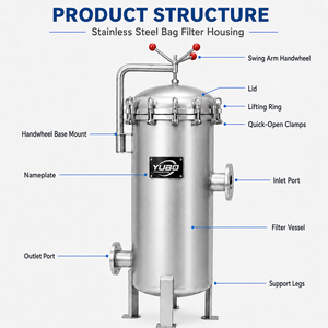 Contenitore Industriale in Acciaio Inossidabile per Filtri Multibag, Vaso di Filtrazione Liquidi ad Alto Flusso per Trattamento Acqua, Prodotti Chimici e Olio OEM - Product Image 4
