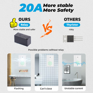 สวิตช์อัจฉริยะแบบสัมผัส Tuya WiFi รุ่น EU 20A 4400W ควบคุมผ่านแอป รองรับการสั่งงานด้วยเสียง ตั้งเวลาได้ ควบคุมระยะไกลผ่าน Alexa ได้ ได้รับการรับรองมาตรฐาน CE/FCC/ROHS - Product Image 2