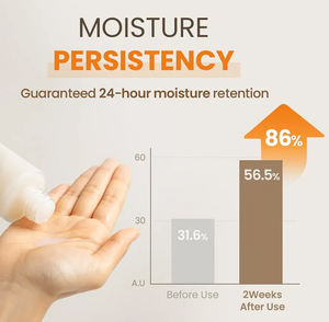 Pirinç yüz toniği kore özel etiket cilt bakım ürünleri cilt bakımı parlatma Anti Aging pirinç sütlü yüz toniği üreticisi - Product Image 6