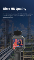 Caméra thermique industrielle SUANGSI SV-H4 640x512, caméra thermique infrarouge portable, détection de défauts électriques, chauffage au sol, -20°C~550°C