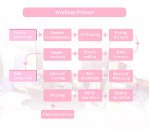 BDSM Bondage Gag Sexy Open Mouth Ball Gag <span class=keywords><strong>Silicone</strong></span> O Ring Bed Play Adults Restraints Oral Female Male Accessory Couples <span class=keywords><strong>Sex</strong></span> <span class=keywords><strong>Toy</strong></span> - Product Image 5