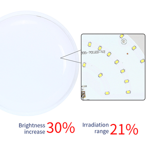 LIGHTSINCERE Bán Chạy Đèn Năng Lượng Mặt Trời Đường Dẫn Đường Vòng Sân Vườn Vòng Tròn 6500K Bảng Điều Khiển Led Chiếu Sáng Pin Mặt Trời Hàng Đầu - Product Image 3