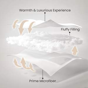 Box Stitches Microfiber Filling Down Alternative Comfortable Piping <strong>Duvet</strong> for Home - Product Image 3