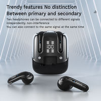 Écouteurs DX16 Dual True Wireless Earbuds Sport Waterproof Long Battery Life DX-16 Double Earbuds for Gaming