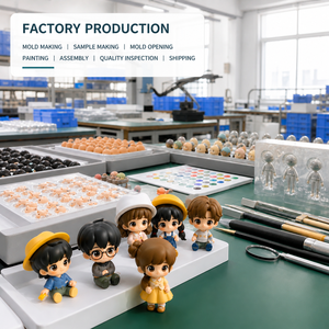 Fabricante de Figuras de PVC Personalizadas, Muñeca Mini Chibi Adorable, Juguete Coleccionable de Vinilo OEM ODM, Figura de Regalo Personalizada Estilo Anime - Product Image 4