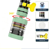 Matériaux filtrants pour purificateurs d'eau et robinets, 360 °   Élément filtrant rotatif pour purificateur d'eau de cuisine
