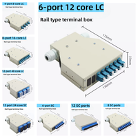 Kotak Terminal Din Rail Mount Box otb Odb 6 12 24 48 Port Cores LC Adapter Fiber Optic Patch Panel
