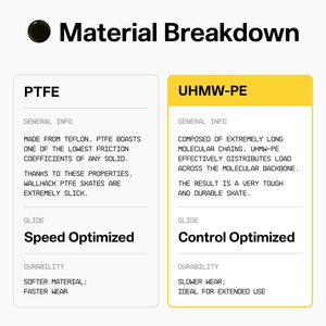 Patas de Ratón Wallhack PTFE Pill Mouse Skates Premium Universales con Puntos para Ratones de Juego, Deslizamiento Ultra Suave <span class=keywords><strong>en</strong></span> Almohadillas de Tela y Vidrio - Product Image 5