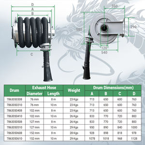 Extrator de Exaustão Veicular com Mangueira Dupla e Bico Duplo para Controle de Fumaça em Garagem - Product Image 5