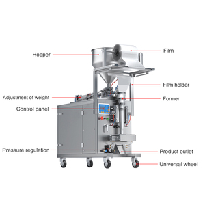 Machine de remplissage à pompe pour <span class=keywords><strong>sauce</strong></span> au chocolat, <span class=keywords><strong>sauce</strong></span> barbecue, <span class=keywords><strong>foie</strong></span> <span class=keywords><strong>gras</strong></span>, beurre de cacahuète, pâte de curry à la viande - Product Image 2