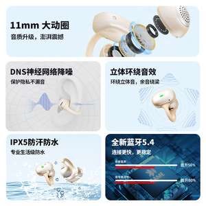 Auriculares Inalámbricos Bsinfen Tipo Clip Abierto con Bluetooth 5.4, Cancelación de Ruido, Ajuste Cómodo, Auriculares Deportivos - Product Image 2