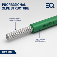 Kabel Isolasi XLPE UL3266 UL3321 Bebas Halogen Tahan Panas 125C 150C 300V 600V Kabel Sambungan Internal untuk Server & Pusat Data