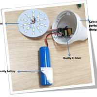 A60 A65 A70 E27/B22 7w 9w 15w 18W Pièces SKD Ampoule LED d'urgence Matière première