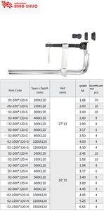 6pcs/set 90 Degree Positioning <strong>Squares</strong> Right Angle Clamps Aluminum Alloy Woodworking Carpenter Corner Clamping <strong>Square</strong> Tools - Product Image 3