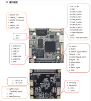 Module de caméra miniature couleur infrarouge amélioré AIISP IMX675+HI3516DV500 5MP 4G série K pour la sécurité domestique/appareils de véhicule, zoom 4X