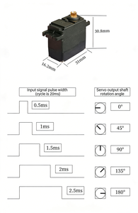 LW27MG 30g ไมโครเซอร์โว 5.4กก.ซม. 0.13วินาที/60 °   เกียร์ทองแดง 4.8V-6V 180 °   สำหรับการควบคุมทิศทางของเรือเฮลิคอปเตอร์ RC Crawler - Product Image 4