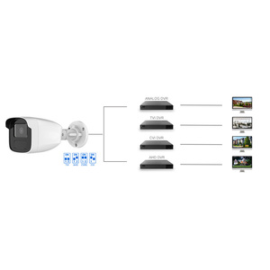 Caméra CCTV 5MP avec support OEM, double éclairage intelligent, 4-en-1 CVI/TVI/CVBS/AHD, caméra analogique bullet intégrée, micro intégré, IP66, distance IR 40M - Product Image 5