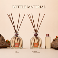Coffret Cadeau Diffuseur de Roseaux Écologique Personnalisé en Gros OEM 100ml avec Bouteille de Recharge Parfum Jasmin Marque Privée