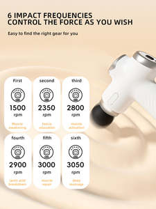 Pistol pijat listrik Mini portabel, <span class=keywords><strong>vibrator</strong></span> tisu dalam multifungsi untuk penggunaan tubuh - Product Image 6