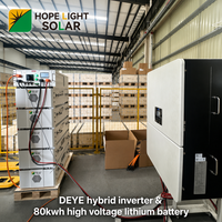 Batterie haute tension 80 kWh 96 kWh 112 kWh 128 kWh 150 kWh pour stockage hybride domestique, compatible avec DEYE Growatt Solis HV
