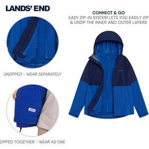 Veste coupe-vent imperméable 3-en-1 FOXA pour enfants avec couche polaire amovible pour une utilisation en extérieur - Product Image 4