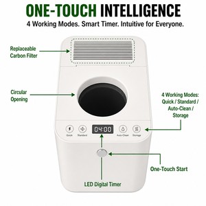 <span class=keywords><strong>Composteur</strong></span> électrique compact de 2,5 L pour déchets organiques domestiques, à poser sur le comptoir - Product Image 4