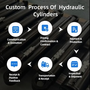 בוכנה הידראולית טלסקופית רב-שלבית לרכב, פלדה מצופה כרום קשה, פעולה כפולה, מותג בוטונג, 16-31.5 מגה פסקל - Product Image 5