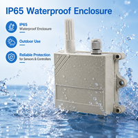 Boîtier d'instrumentation étanche IP54 en ABS 90x85x40mm avec presse-étoupe pour sonde de capteur de température et d'humidité