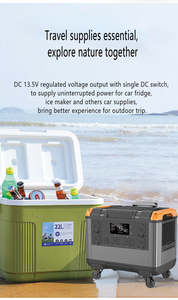 Station d'alimentation portable pour camping-car 3000W, batterie 2400Wh avec double prise AC, démarreur de voiture pour les voyages en voiture et les aventures en plein air - Product Image 5