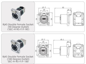 Conector Ethernet EtherCon de paso para pared, industrial, RJ45 tipo D, hembra a PCB/HP, para montaje en panel - Product Image 6