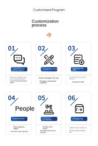 <span class=keywords><strong>Gazon</strong></span> artificiel réaliste à haute densité <span class=keywords><strong>pour</strong></span> <span class=keywords><strong>balcon</strong></span> de maison moderne, cour, aménagement paysager intérieur/extérieur, mur végétal - Product Image 6