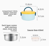Boîte à lunch isotherme en acier inoxydable rond avec poignée pour enfant, personnalisée, simple, étanche