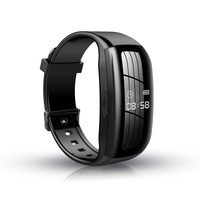 Spy Camera with Voice Recording Detector