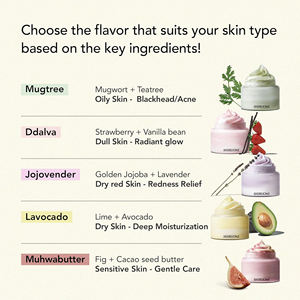 Limpiador <span class=keywords><strong>facial</strong></span> de etiqueta privada, Limpieza Profunda, aceite de aguacate, Artemisa, fresa, espuma, blanqueamiento, limpiador de acné - Product Image 6