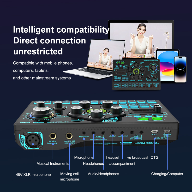 SX91 Sound Card for Professional Recording & Live Streaming | USB