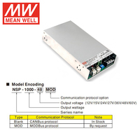 Fuente de Alimentación CA/CC Original MEAN WELL NSP-1000 de 1000W con PFC 2xMOPP, Grado Médico Industrial, 94% de Eficiencia, 305Vac, 5 Años de Garantía