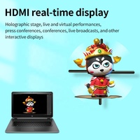 Ventilador Holográfico 3D HDMI 65C, Pantalla LED Transparente, Equipo de Publicidad, Señalización Digital Ultra Clara