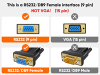 CableCreation - Cable Serial Industrial USB a RS232 Hembra DB9 con Chipset FTDI, Adaptador USB 2.0 a RS232, Compatible con Windows y Mac