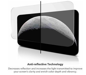 Protector de pantalla de vidrio de alta calidad para iPhone 13 iPhone 12 pro Max Protector de pantalla para <span class=keywords><strong>aifon</strong></span> 14 pro Max - Product Image 5