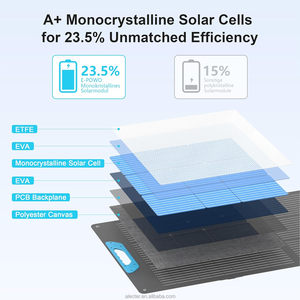 200W/400W Portable Foldable <b>Solar</b> <b>Panel</b> for Power Station, 23.5% High Efficiency <b>Solar</b> Charger with 5-in-1 Adapter <b>Cable</b> - Product Image 6