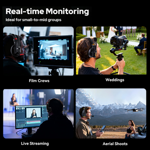 5S полнодуплексная Беспроводная домофонная система GODOX SKYTALK AIR - Product Image 3