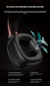 <span class=keywords><strong>Onikuma</strong></span> หูฟัง X22แบบไดนามิกไฟ RGB <span class=keywords><strong>USB</strong></span> + 3.5mm แบบมีสายหูฟังครอบหูสเตอริโอลดเสียงรบกวนชุดหูฟังสำหรับเล่นเกมพร้อมไมโครโฟน - Product Image 2