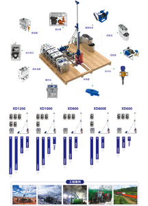 Hoog rendement draagbare volledig hydraulische kernboorinstallatie voor geotechnische exploratie en mijnbouw - Product Image 3