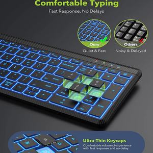 <b>Wireless</b> <b>Keyboard</b> and Mouse <b>Backlit</b> Slim Rechargeable Multi-Device BT <b>Keyboard</b> with Number Pad for Mac Windows I.OS Computer - Product Image 2