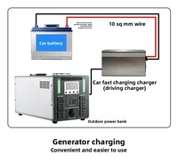 Générateur solaire mobile haute capacité 750W 220V à onde sinusoïdale pure, station d'alimentation portable avec lumière LED pour camping-car, caravane et voyage