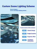 Projecteur aquatique 3D à double tête Programmable RGBW LED Light for Swimming Fish Water Ripple Effect Aquariums/Restaurants IP65